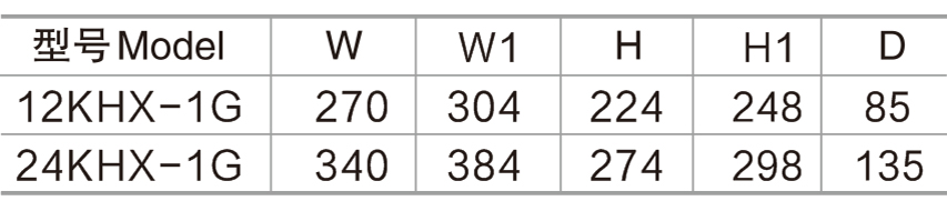 10-1224KHX-1G匯接箱-2