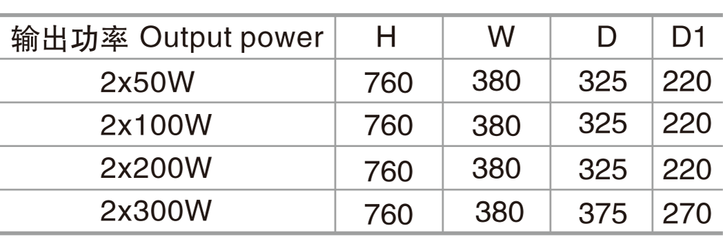 28-KG-4T（適用于小型客船）-2