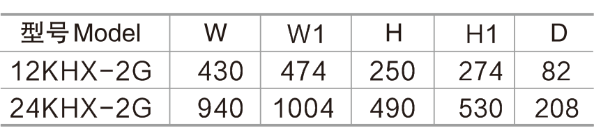 11-1224KHX-2G匯接箱-2