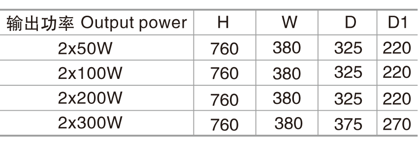3-KG-2T型公共廣播主機(jī)-2
