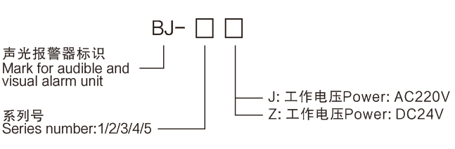 12-17型號(hào)規(guī)定Model specification